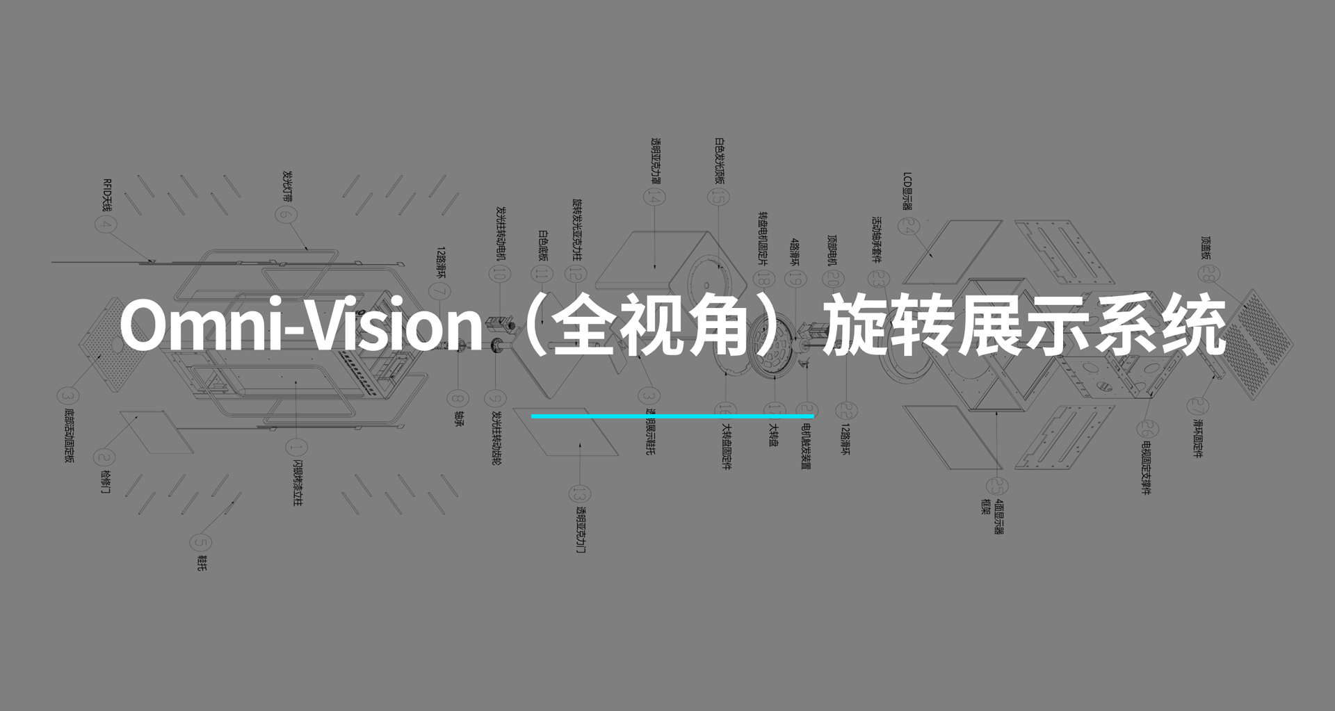 专业定制流程